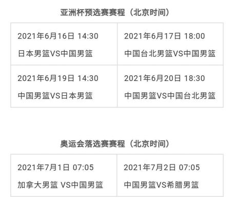 2024奥运会男篮落选赛赛制？2024奥运会