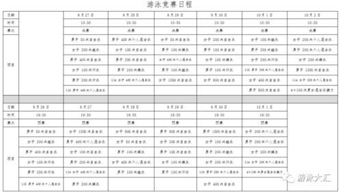 东京奥运会游泳赛程？奥运会 游泳