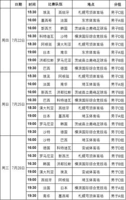 2024奥运会男足预选赛赛程？赛程奥运会