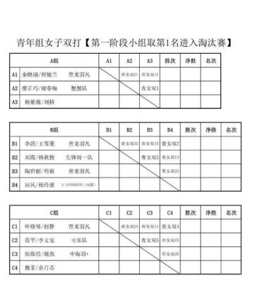 2021羽毛球世锦赛比赛时间？奥运会2021赛程