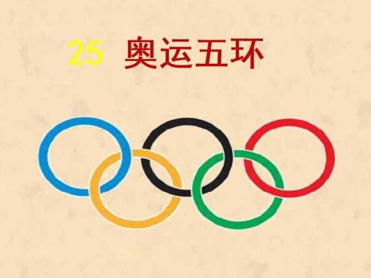 奥运五环标志？奥运会五环标志