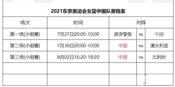 2021奥运会开几天？奥运会赛程表