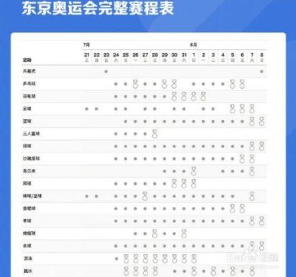 东京奥运会的基本情况？东京奥运会赛程时间