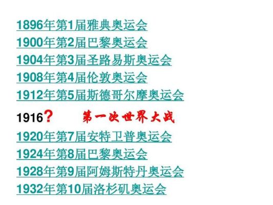 1896年到2024年  经过了多少届奥运会？1896奥运会