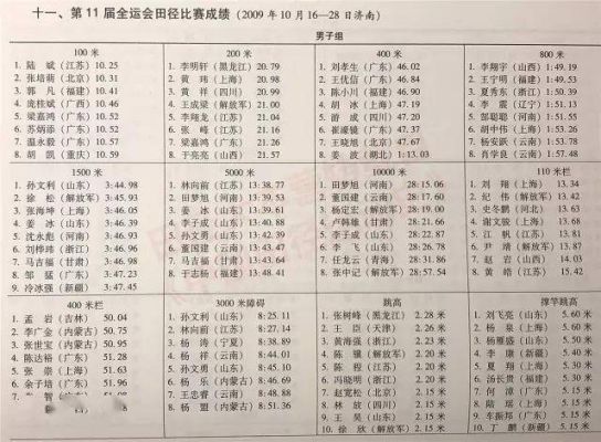 十四届全运会男子半决赛成绩？奥运会男子团体半决赛