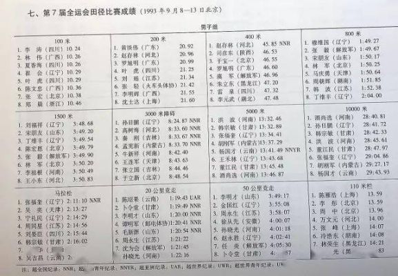 十四届全运会男子半决赛成绩？奥运会男子团体半决赛