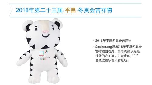 2018年平昌奥运会吉祥物？2018奥运会吉祥物