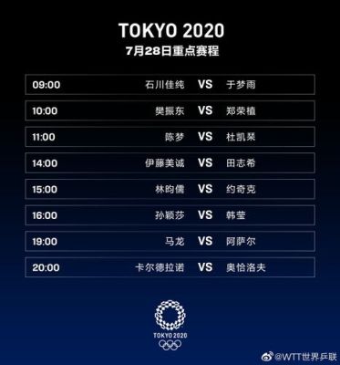 2021东京奥运会乒乓球比赛过程？东京奥运会乒乓球赛程