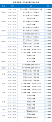 2021东京奥运会乒乓球比赛过程？东京奥运会乒乓球赛程