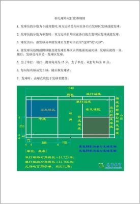 羽毛球比赛的规则、记分方式？奥运会羽毛球比赛规则