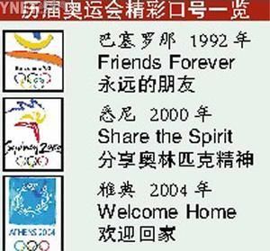 2012年奥运会口号？2012奥运会口号