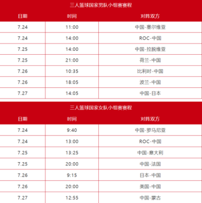 2016年奥运会中国男篮赛程？2016年奥运会赛程