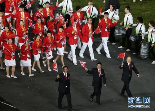 运动会入场式先后顺序？伦敦奥运会入场