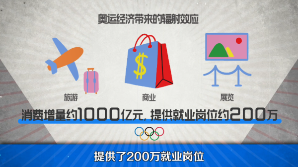 北京奥运会中国是盈利了还是亏损了。效益大么？奥运会亏损