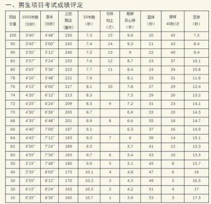 立定三级跳最远纪录？奥运会三级跳远记录