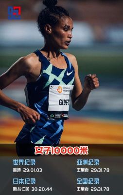 中国女子10000米前十名？奥运会女子万米