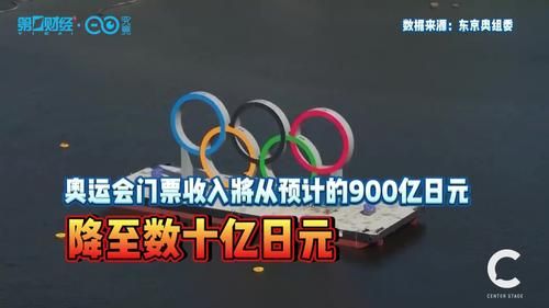 2032奥运会申办城市名单？2032奥运会主办地