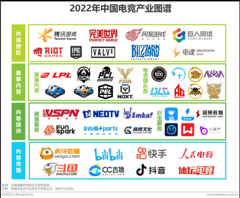 2021年奥运会比赛项目有电子竞技吗？电子竞技奥运会项目