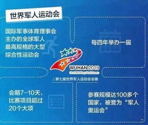 军运会是怎么举办的？军运会和奥运会的区别