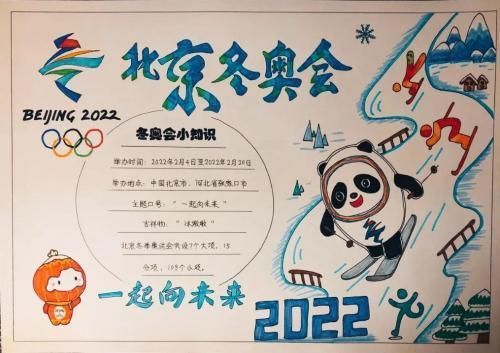 2021年冬季奥运会板报内容？冬奥运会手抄报