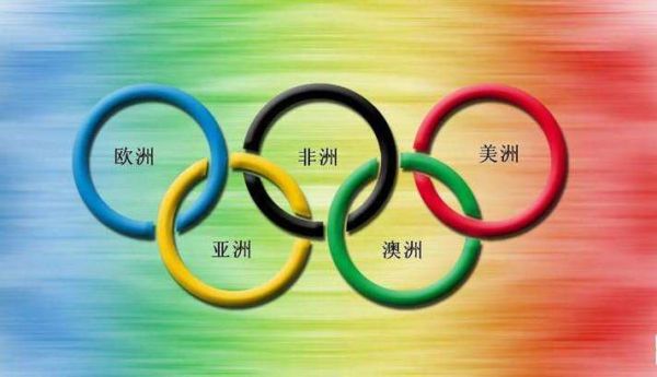 奥运5环分别代表哪个国家？第五届奥运会主办国家是