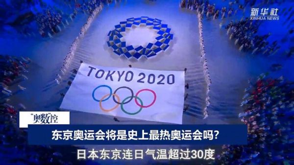 东京奥运会国家人数最多的？哪个国家举办奥运会最多