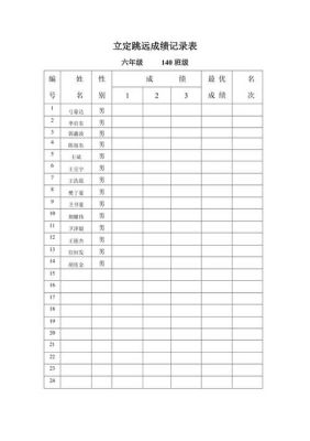 立定跳远世界纪录？奥运会立定跳远记录