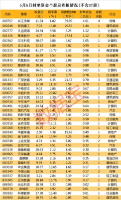 AI概念股是什么意思？奥运会利好哪些股票