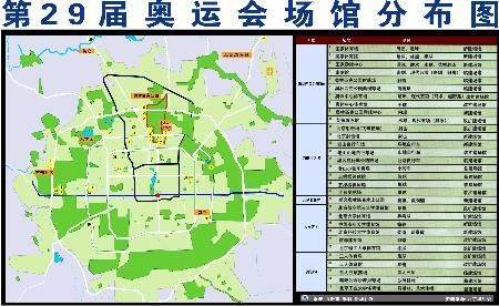 奥运会场地分类？历届奥运会主场馆