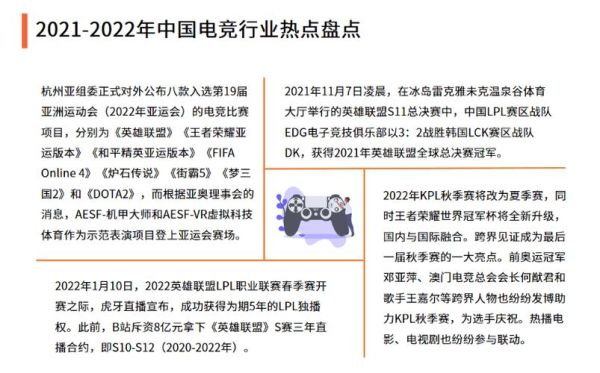 2022年电竞是否加入奥运会？电竞纳入奥运会项目