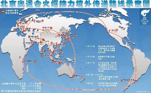 2018年奥运会火炬接力路线？08年奥运会火炬境外传递