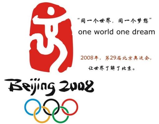 2002奥运提出什么理念？2008年北京奥运会三大理念