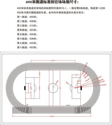 奥运400米跑道规则？奥运会跑道长度