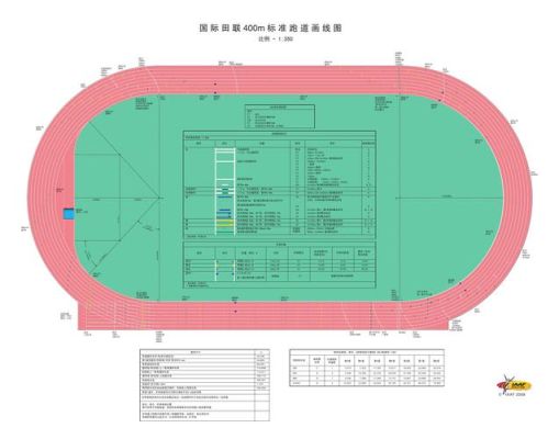 奥运400米跑道规则？奥运会跑道长度