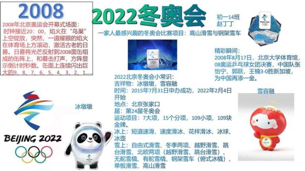 2020年夏季奥运会和2022年冬季奥运会举办国家分别是？北京冬奥运会举办时间