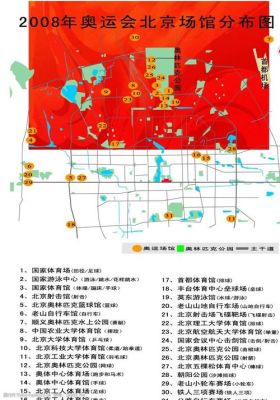 奥运场馆名称？奥运会历届举办地