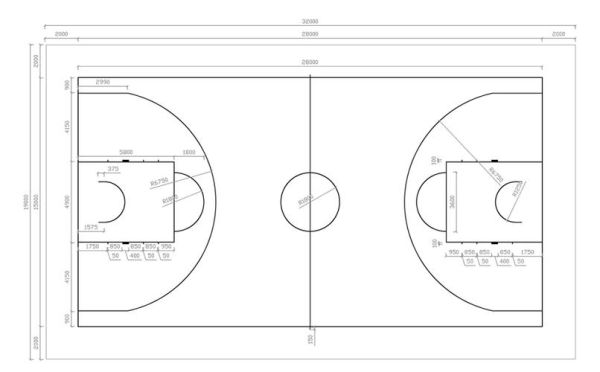 奥运会篮球架有几米？奥运会篮球场地尺寸
