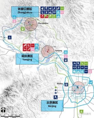 2022年冬季奥运会有几个赛区？奥运会赛区