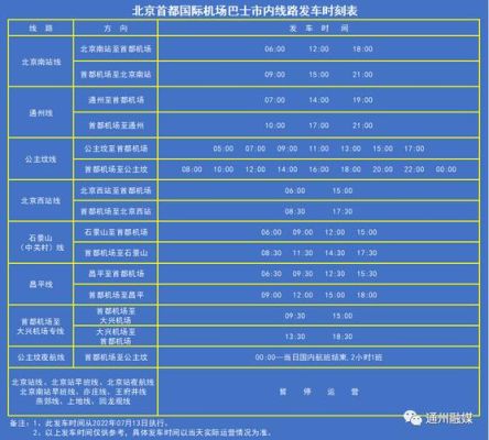 滨州到北京的旅游团价格？奥运会巴士