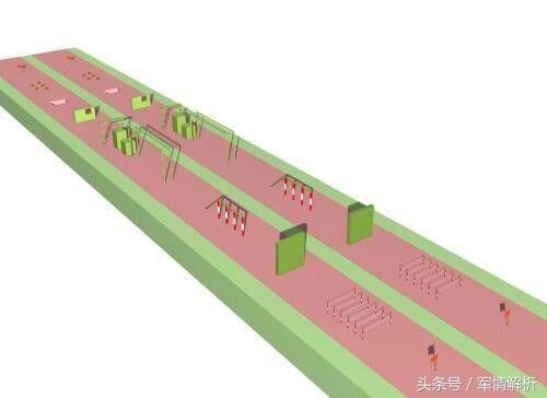 奥运会上障碍跑的距离为？奥运会障碍