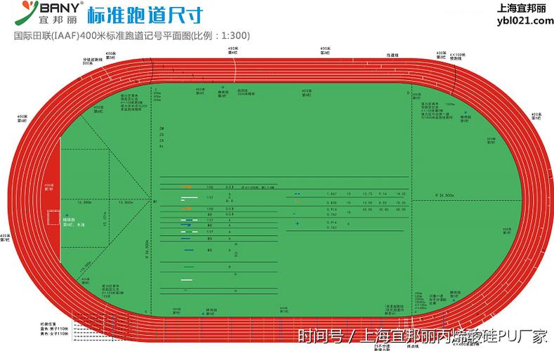 田径赛道排序？奥运会道次