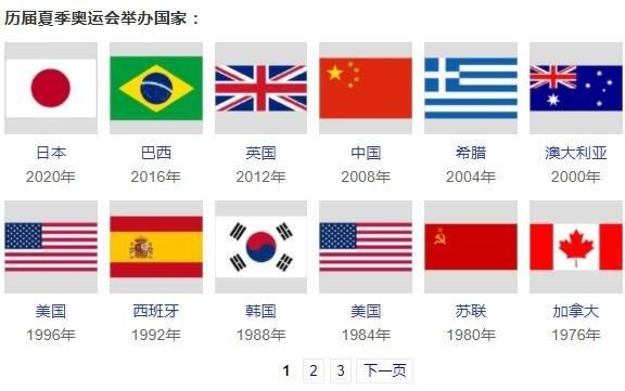 每个国家可以举办几次奥运会？五轮奥运会