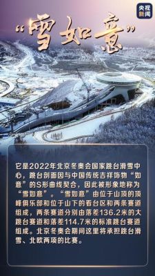 2022年冬季奥林匹克运动会将在 哪个城市举行？延庆冬奥运会