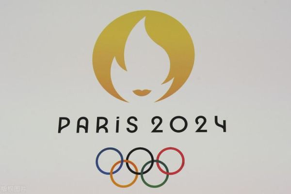 2024奥运会取消哪些项目？世界取消奥运会