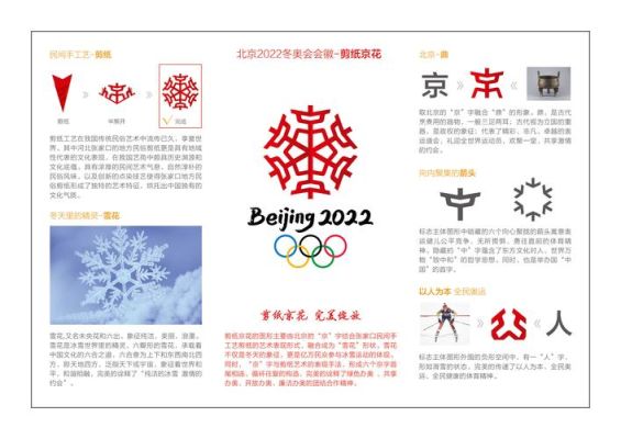 2022冬季奥运会会徽设计师？冬奥运会设计