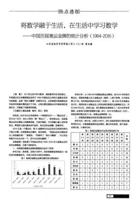 1984中国第一枚奥运金牌诞生感想论文？奥运会短论文