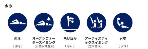 东京奥运会有哪些表演项目？日本奥运会内容