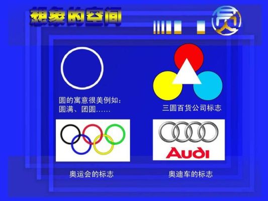 五个圆是什么车？奥运会5个圆