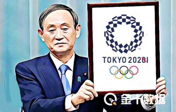 2022年的东京奥运会是哪年？东京奥运会推迟至