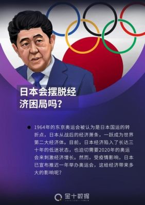 东京奥运会推迟了吗？东京奥运会宣布推迟